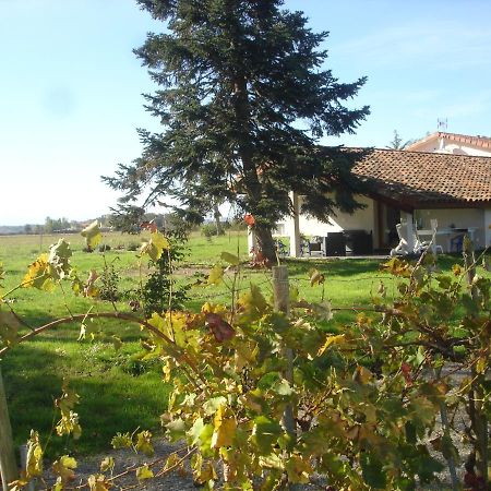 Location Gite 4 Personnes Mazeres - La Petite Maison Exterior photo